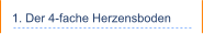1. Der 4-fache Herzensboden
